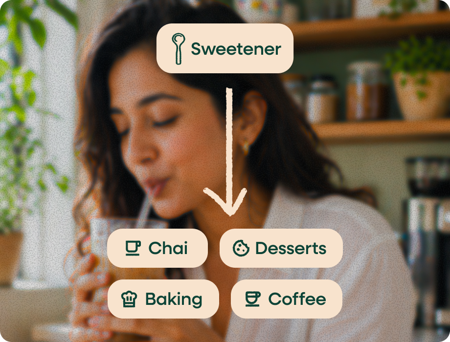 A complete sugar replacer