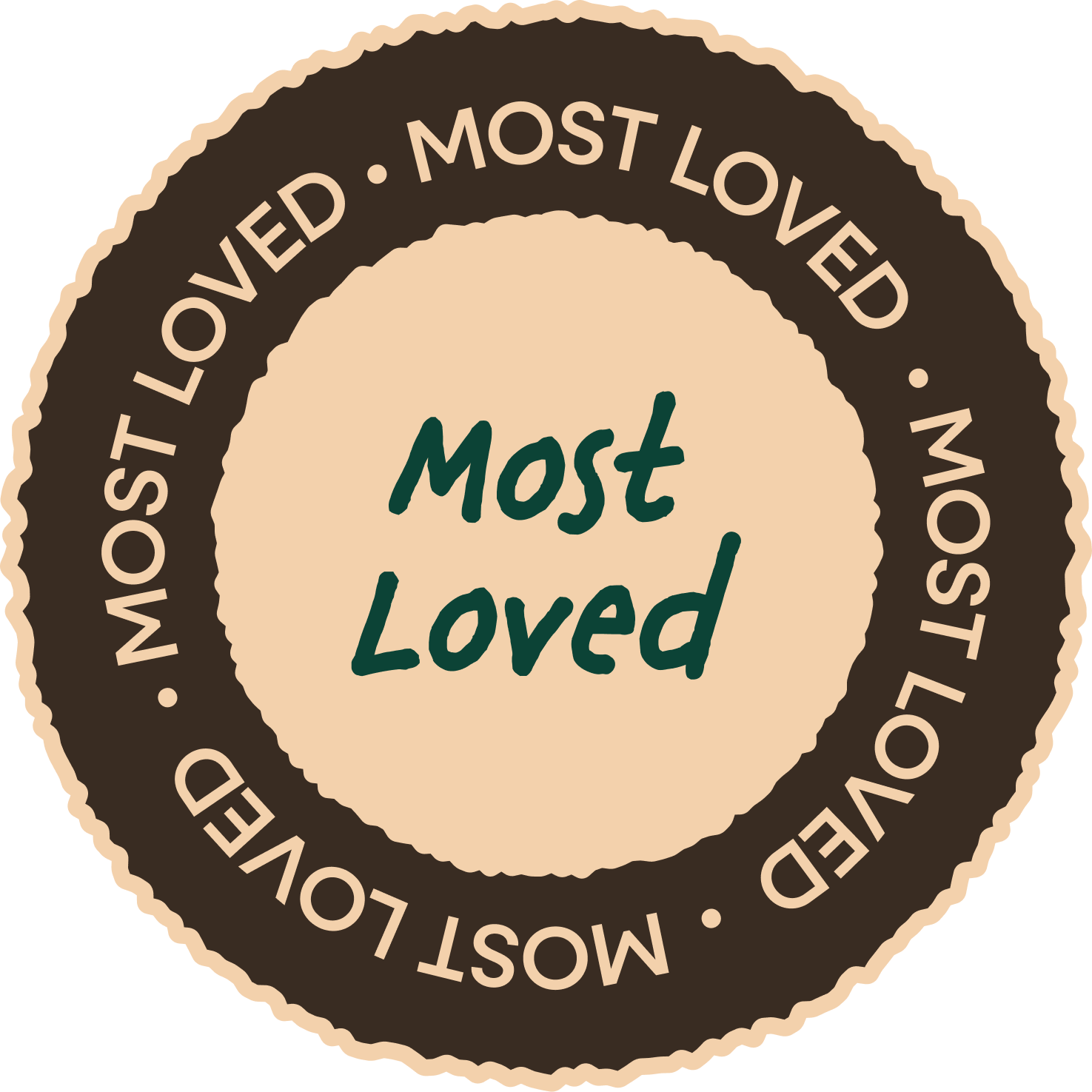 Product stamp
